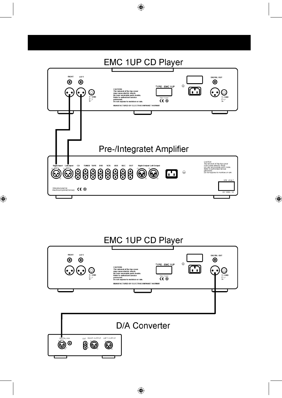 Connecting the audio components | Electrocompaniet EMC1-UP User Manual | Page 5 / 12