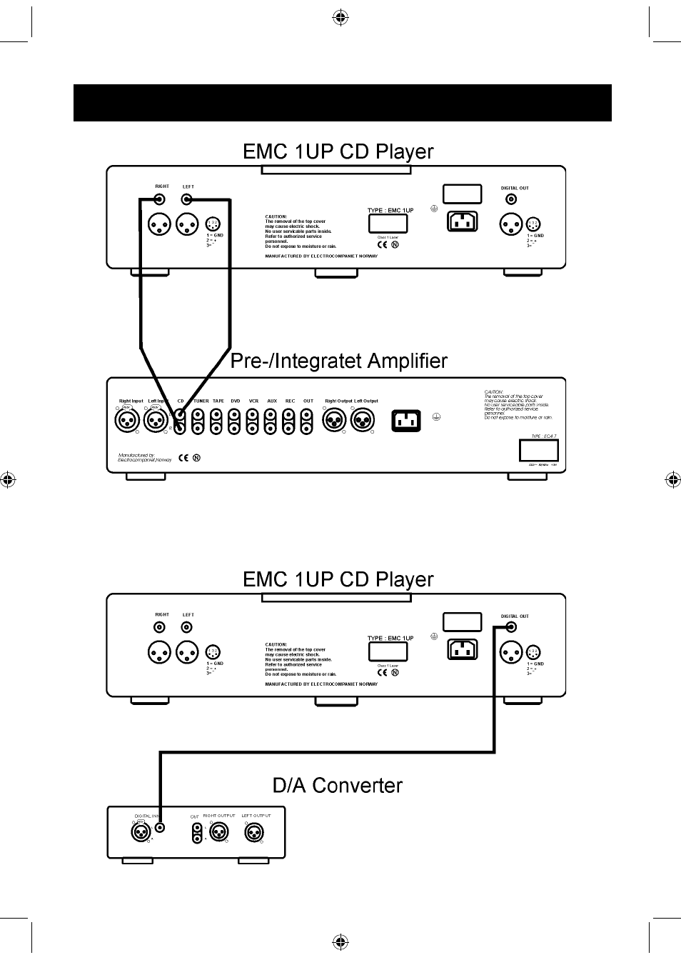 Electrocompaniet EMC1-UP User Manual | Page 6 / 12