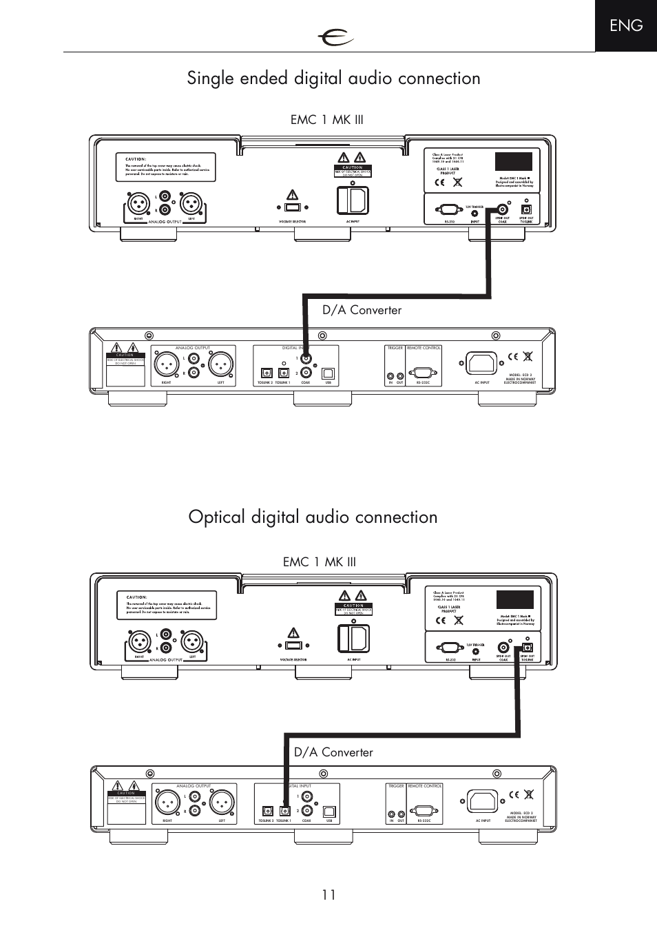 Emc 1 mk iii, Emc 1 mk iii d/a converter d/a converter | Electrocompaniet EMC 1 MK III User Manual | Page 11 / 16