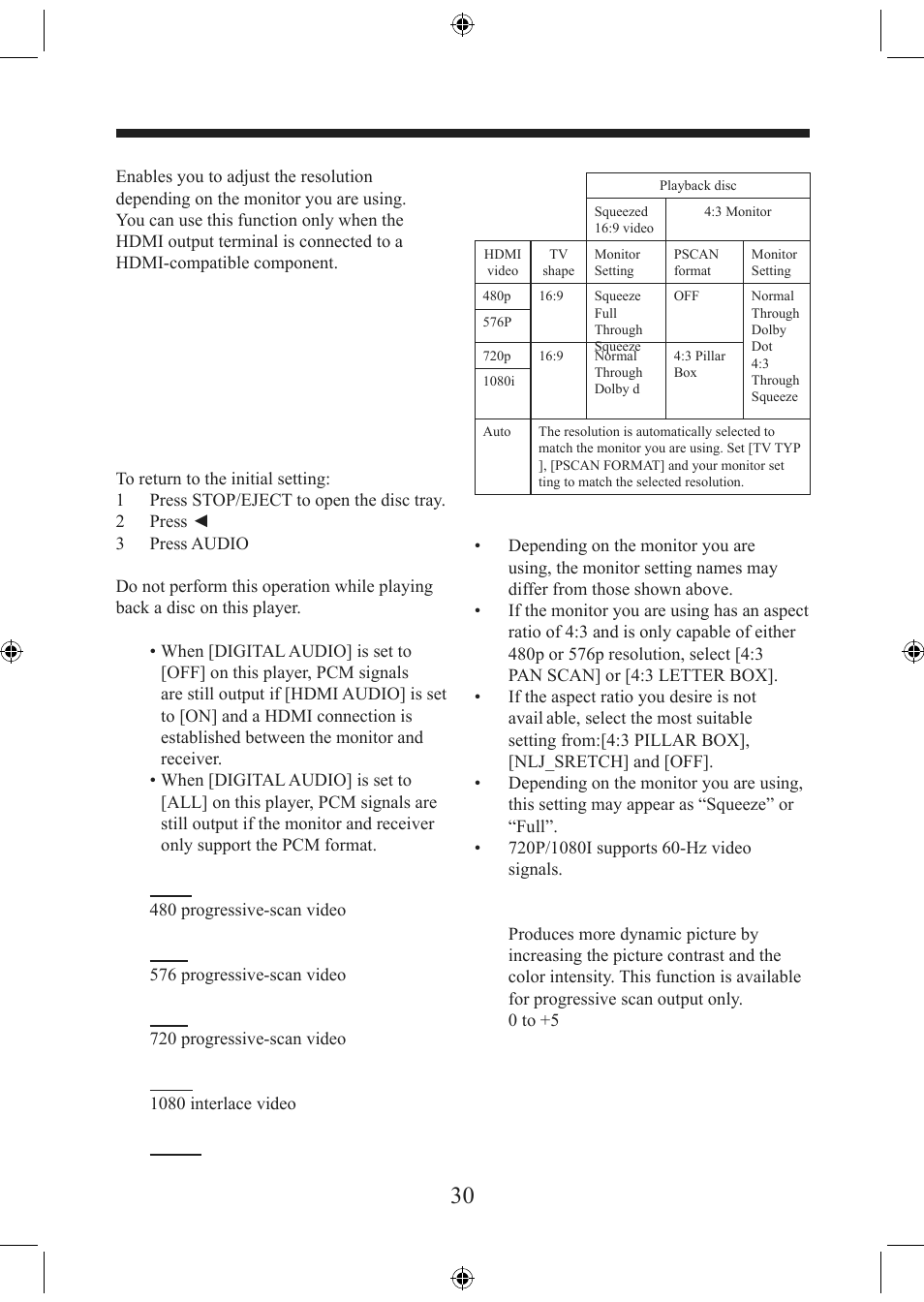 Setup menu | Electrocompaniet EMP 1 User Manual | Page 30 / 36