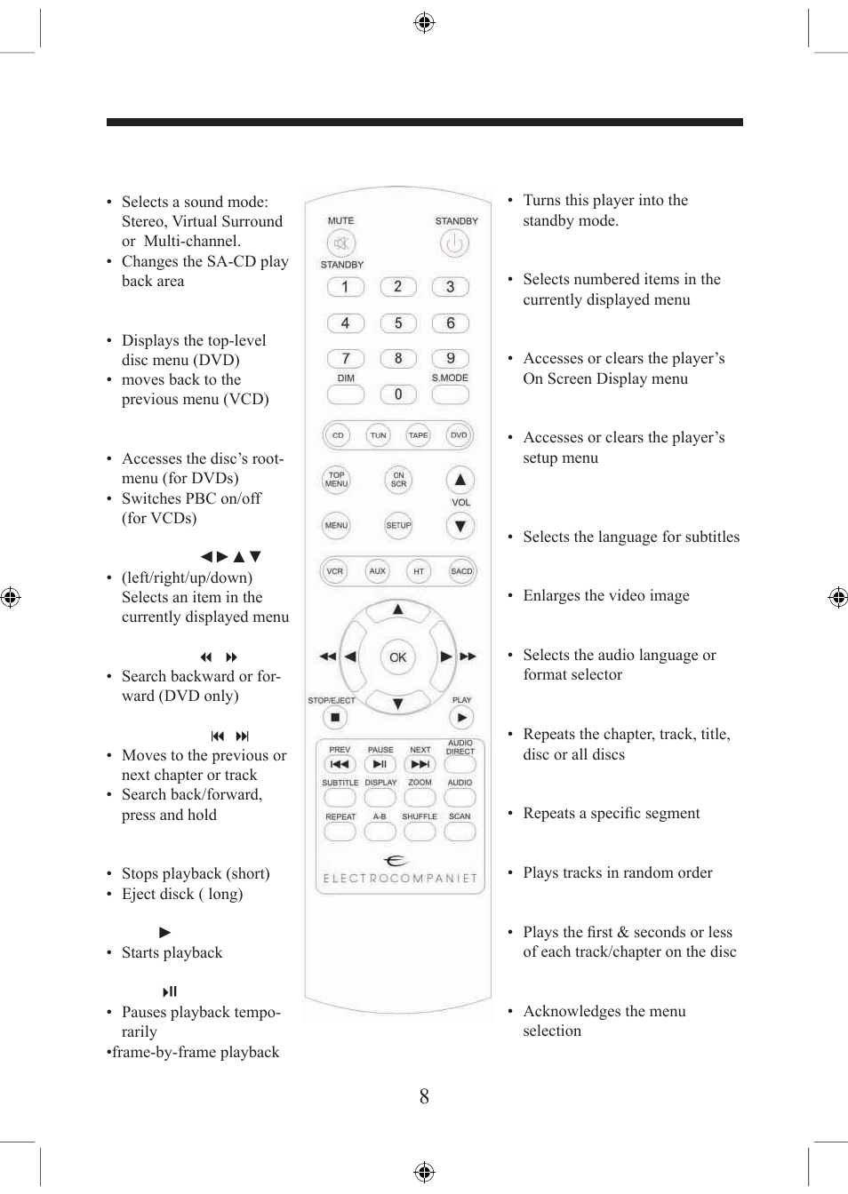 Functional overview | Electrocompaniet EMP 1 User Manual | Page 8 / 36