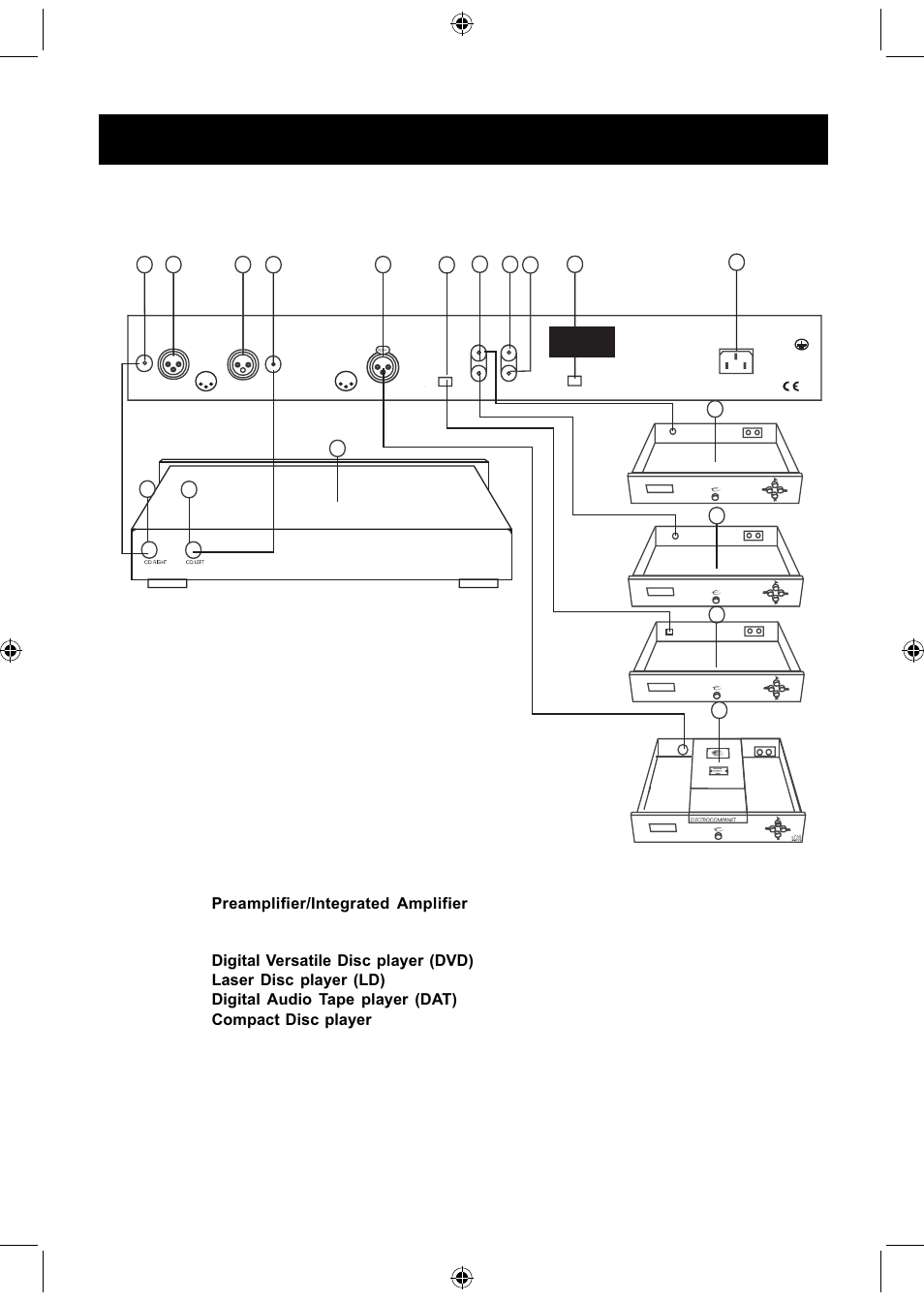 9single ended | Electrocompaniet ECD1 V1 User Manual | Page 9 / 12