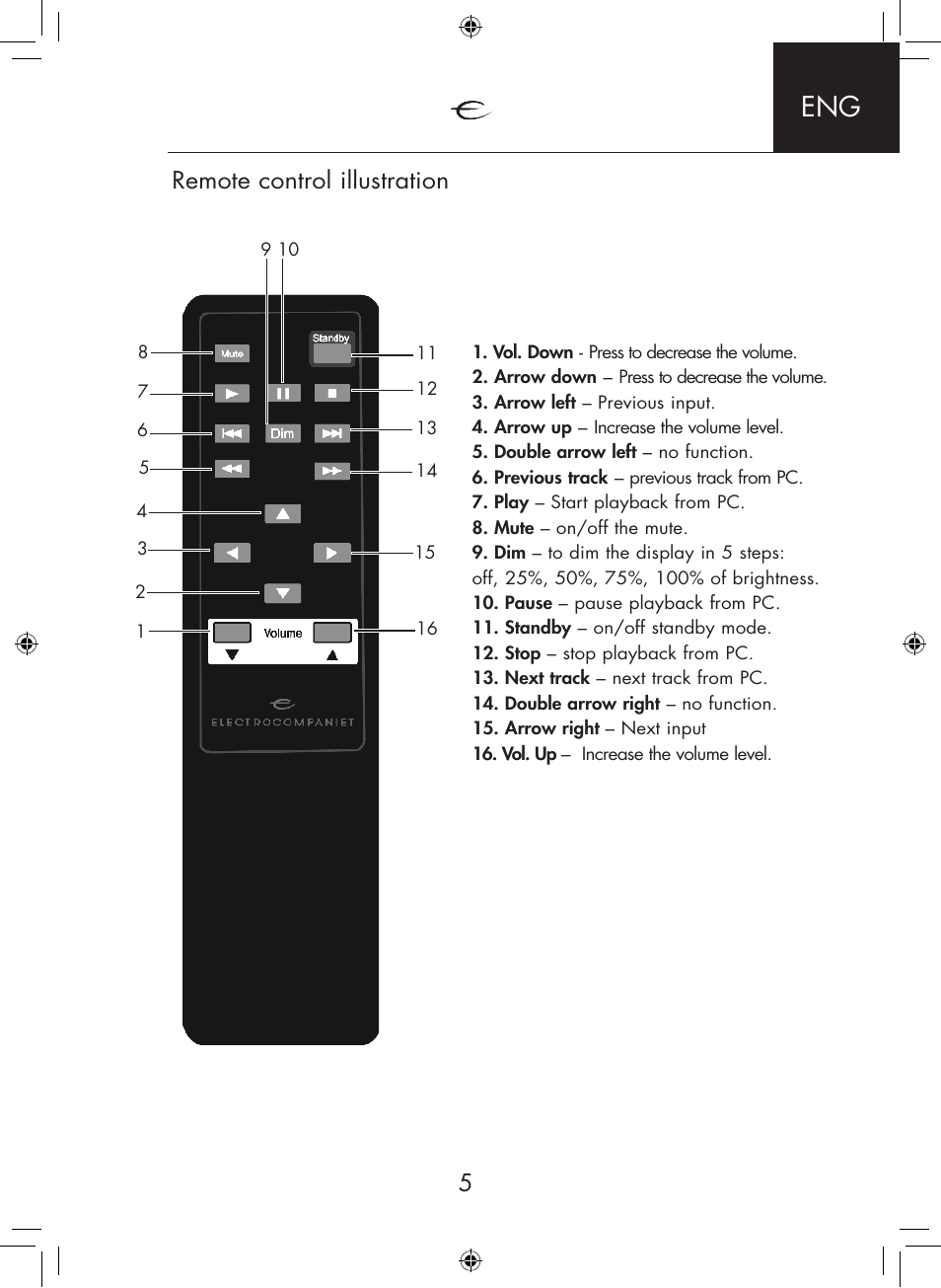 Remote control illustration | Electrocompaniet ECD 2 User Manual | Page 5 / 12
