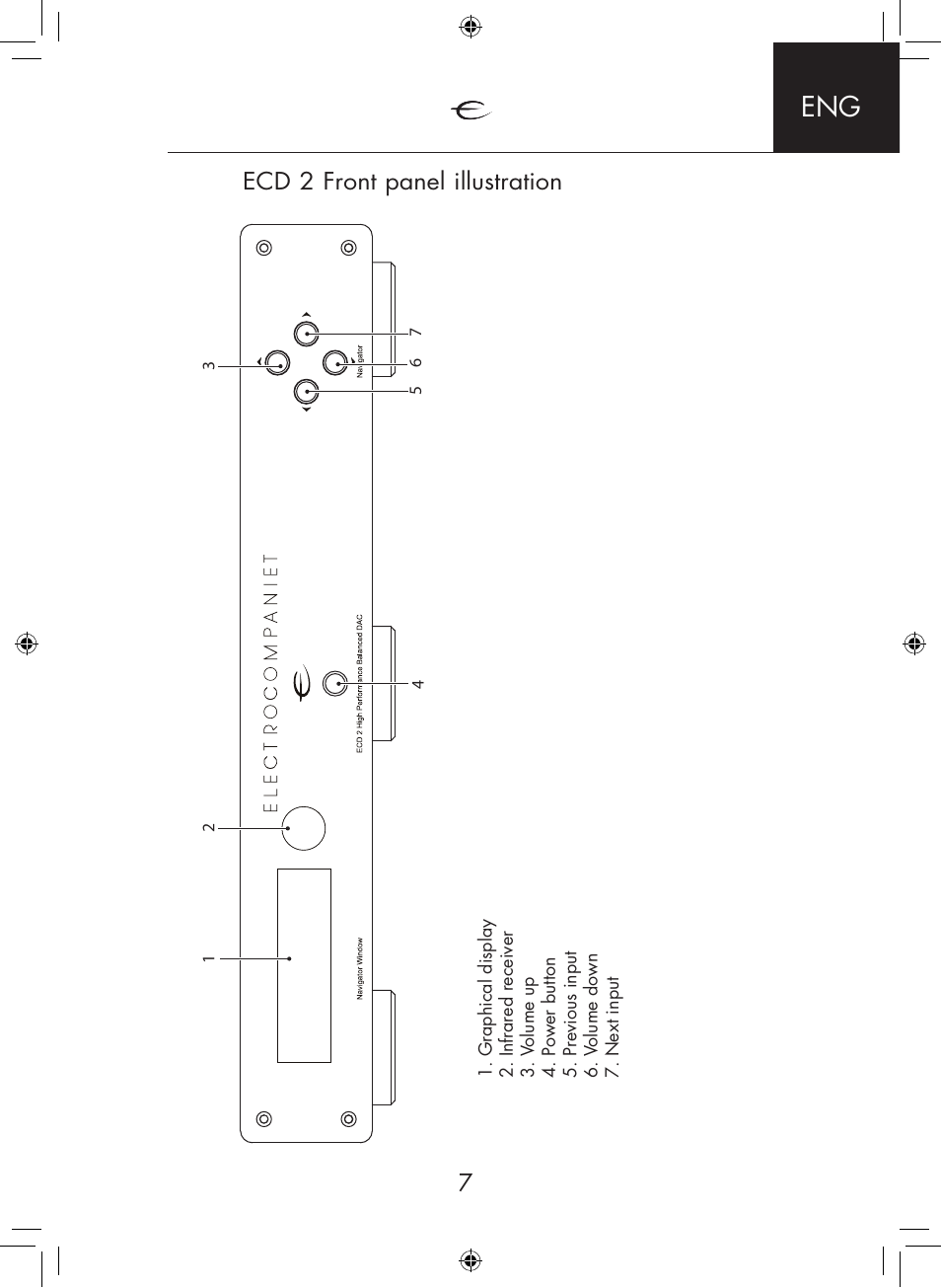 Ecd 2 front panel illustration | Electrocompaniet ECD 2 User Manual | Page 7 / 12