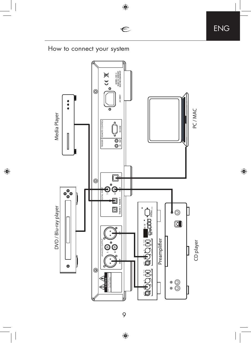 How to connect your system | Electrocompaniet ECD 2 User Manual | Page 9 / 12