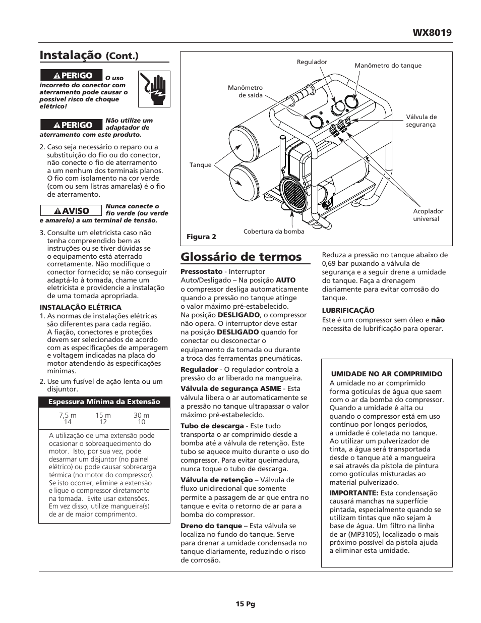 Instalação, Glossário de termos, Cont.) | Wx8019 | Campbell Hausfeld IN626100AV User Manual | Page 15 / 24