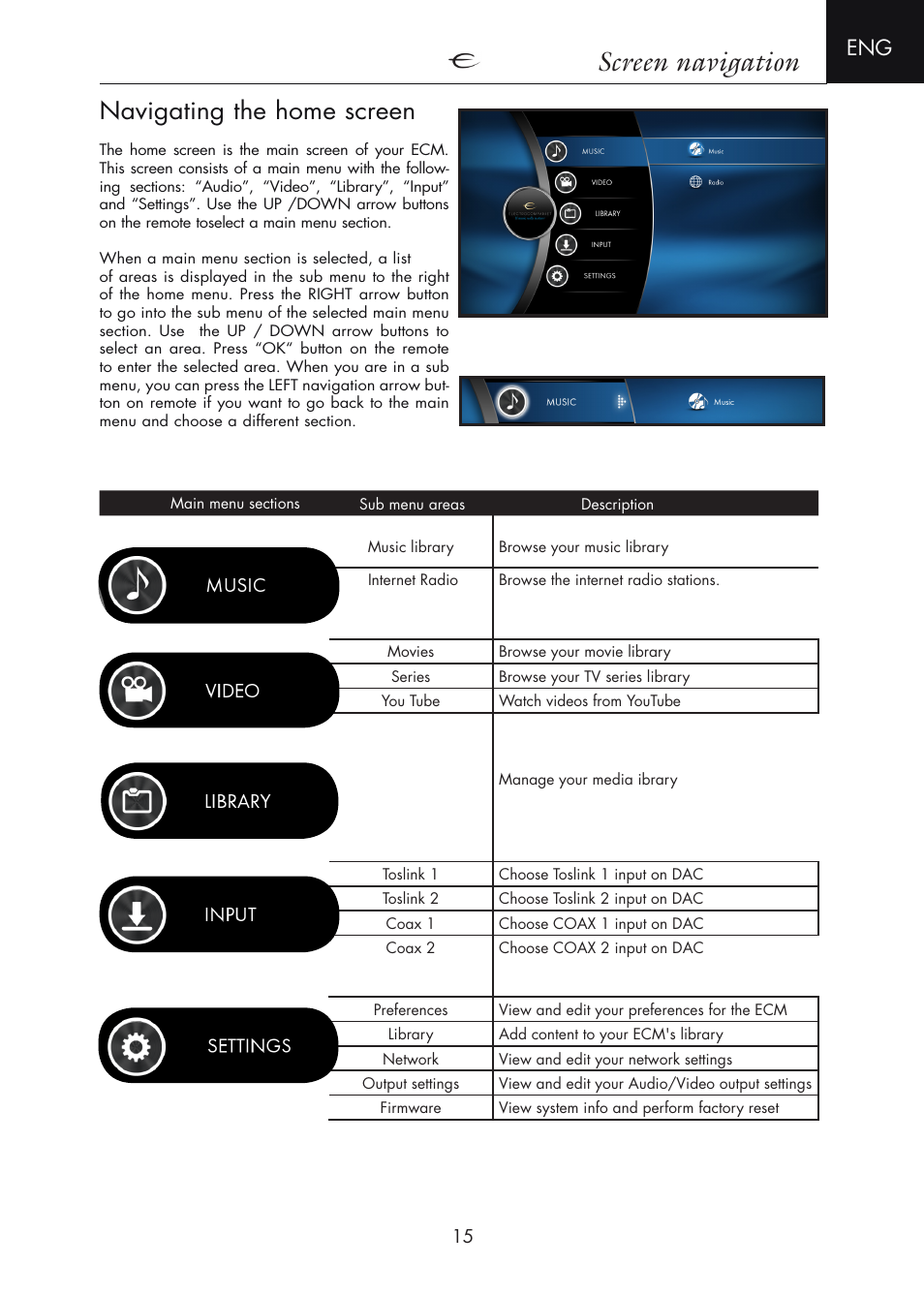 Navigating the home screen, Screen navigation | Electrocompaniet ECM 2 User Manual | Page 15 / 36