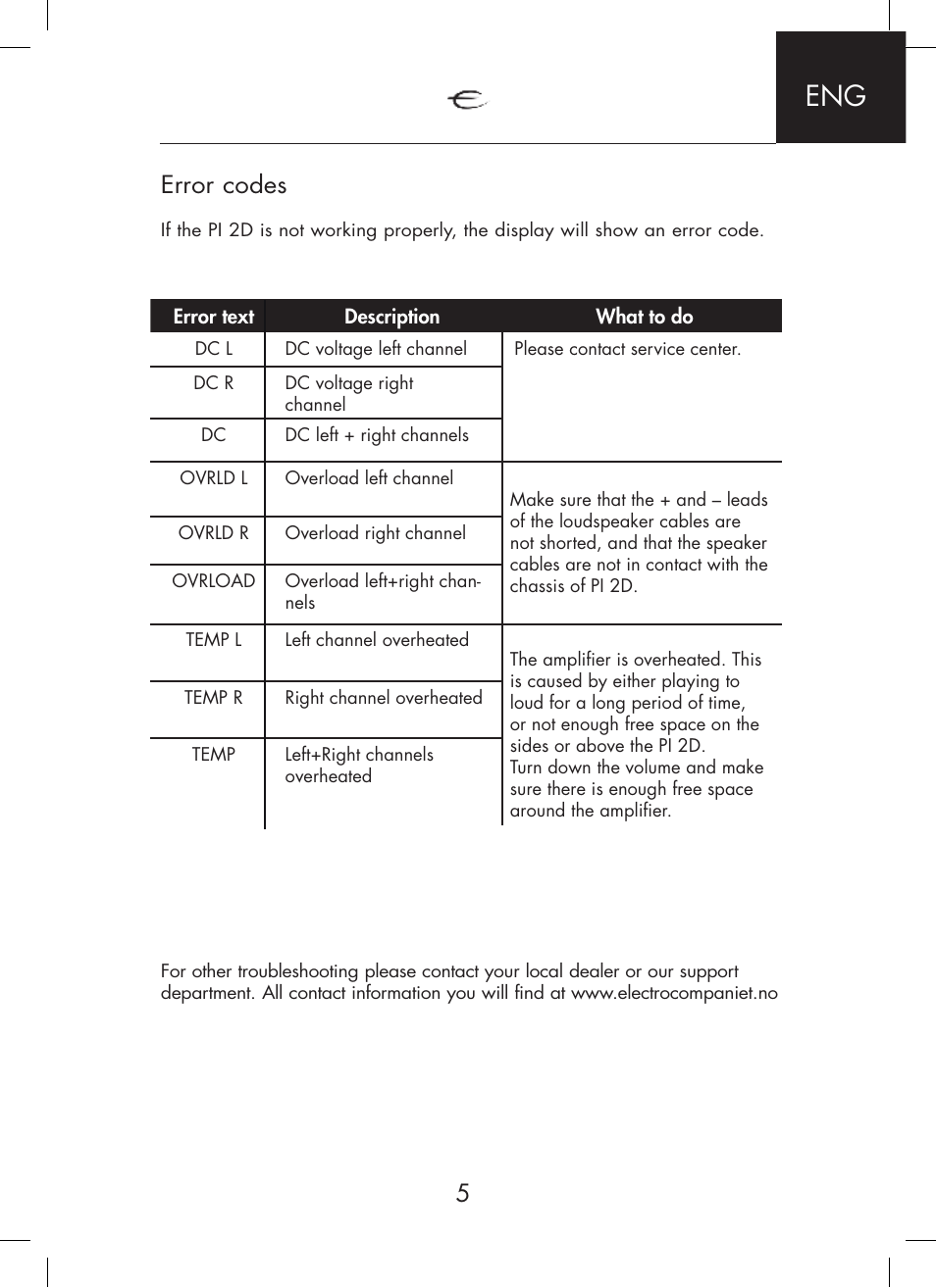 Error codes | Electrocompaniet PI 2D User Manual | Page 5 / 12