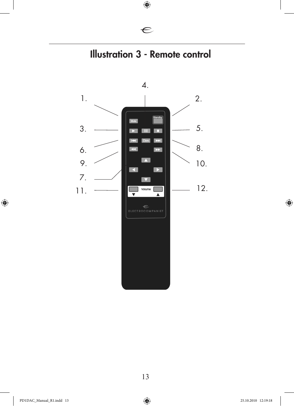 Illustration 3 - remote control | Electrocompaniet PD 1 User Manual | Page 13 / 14