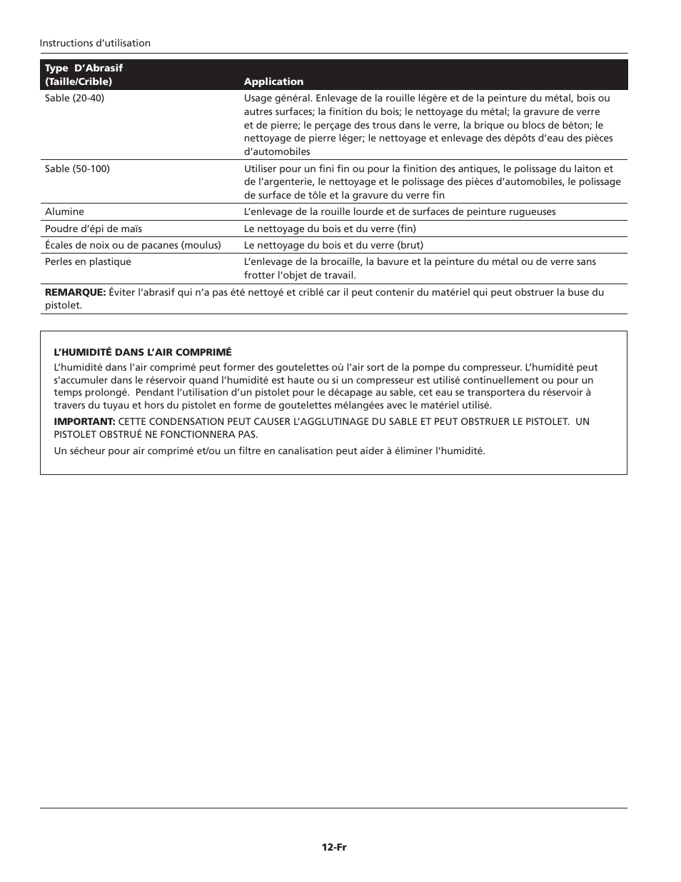 Campbell Hausfeld AT122601 User Manual | Page 12 / 24