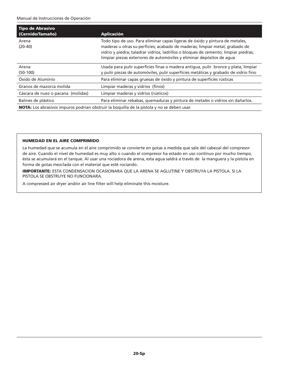 Campbell Hausfeld AT122601 User Manual | Page 20 / 24