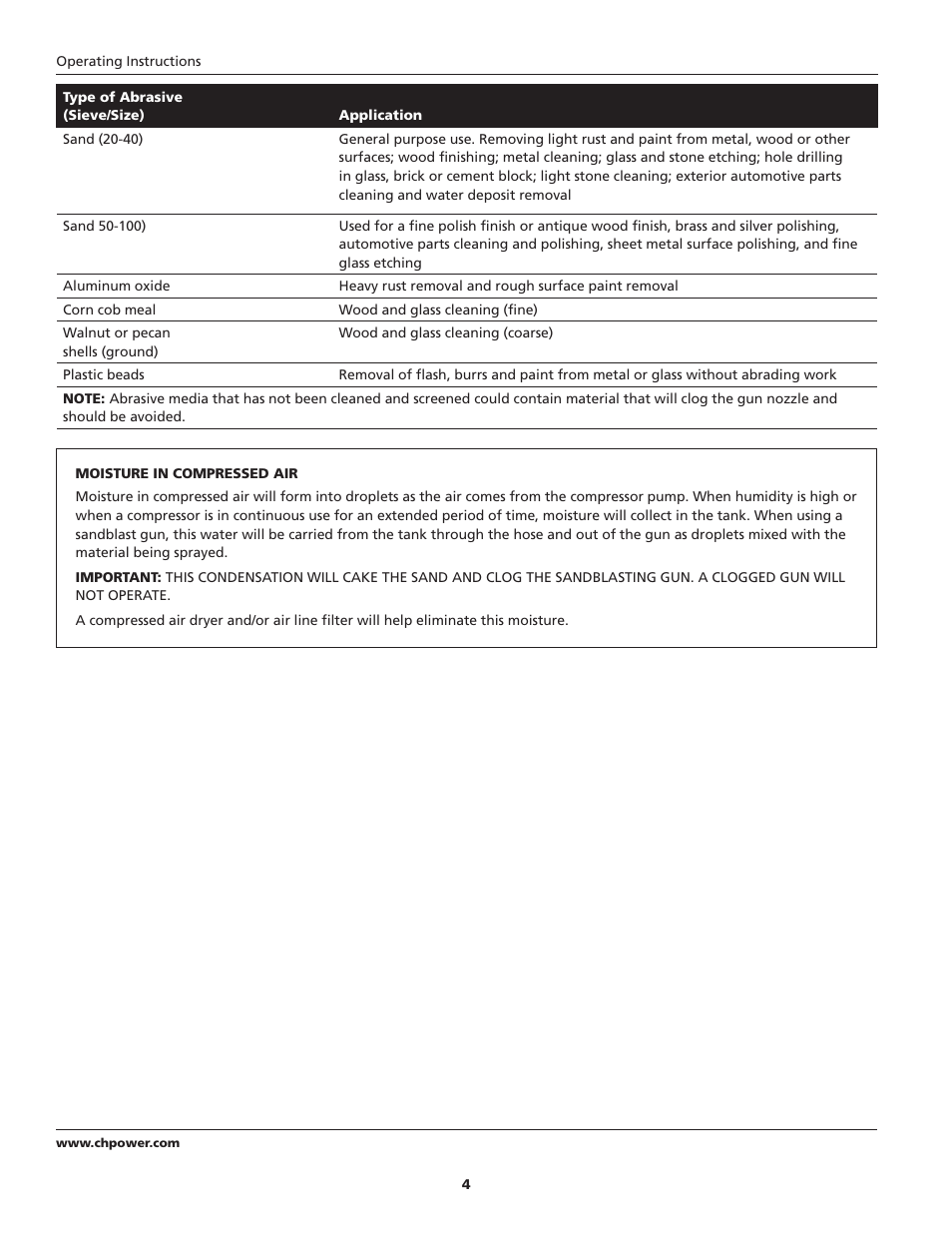 Campbell Hausfeld AT122601 User Manual | Page 4 / 24