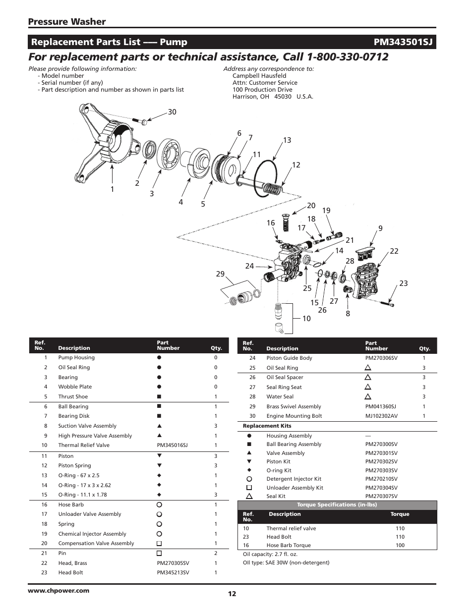 Pressure washer | Campbell Hausfeld IN470200AV User Manual | Page 12 / 32