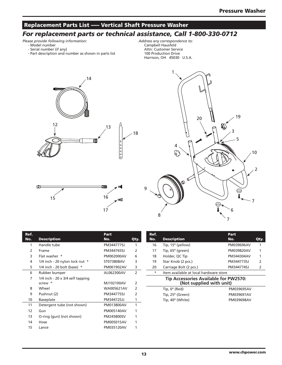 Pressure washer | Campbell Hausfeld IN470200AV User Manual | Page 13 / 32