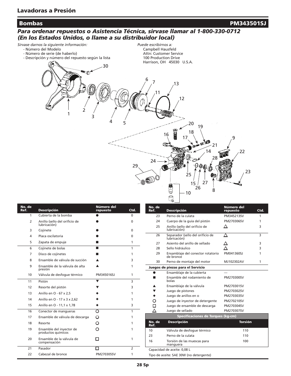 Lavadoras a presión | Campbell Hausfeld IN470200AV User Manual | Page 28 / 32