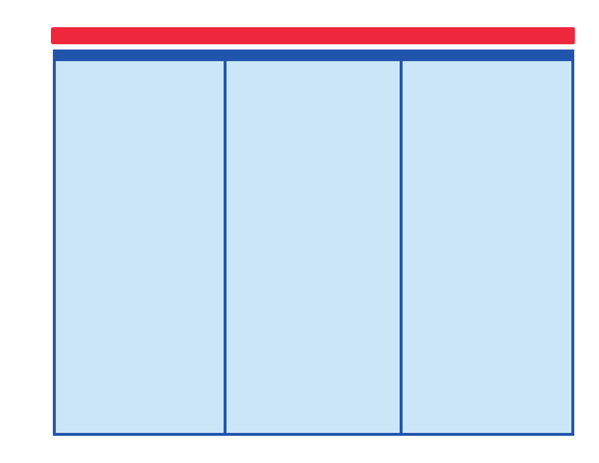 Project listings | Elenco Projects 102-305 User Manual | Page 7 / 76