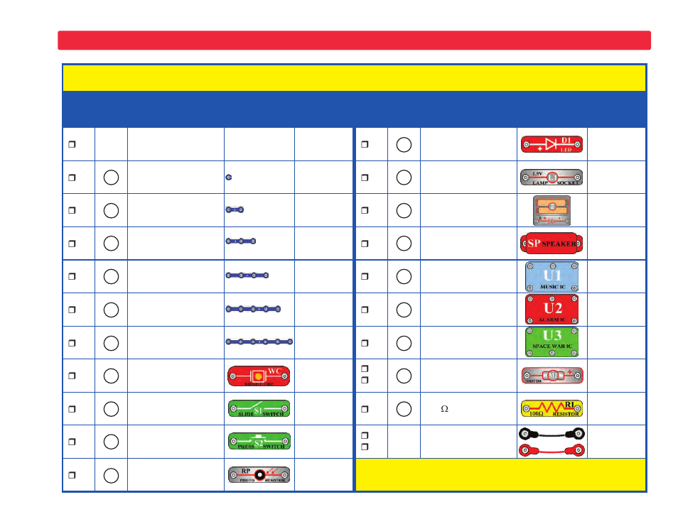 Parts list | Elenco Projects 1-101 User Manual | Page 3 / 48