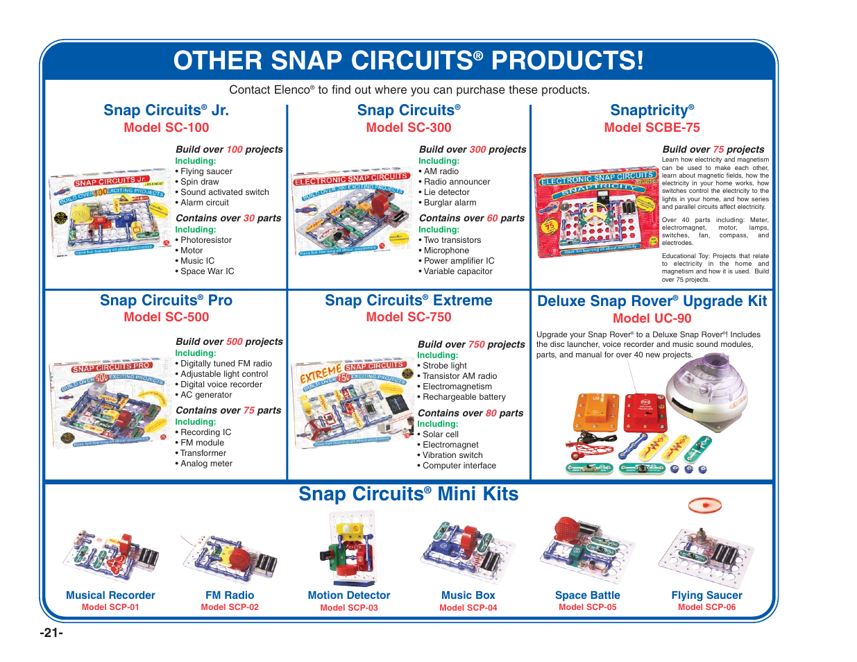 Other snap circuits, Products, Mini kits | Snap circuits, Extreme, Deluxe snap rover, Upgrade kit, Snaptricity | Elenco R/C Snap Rover® User Manual | Page 22 / 24
