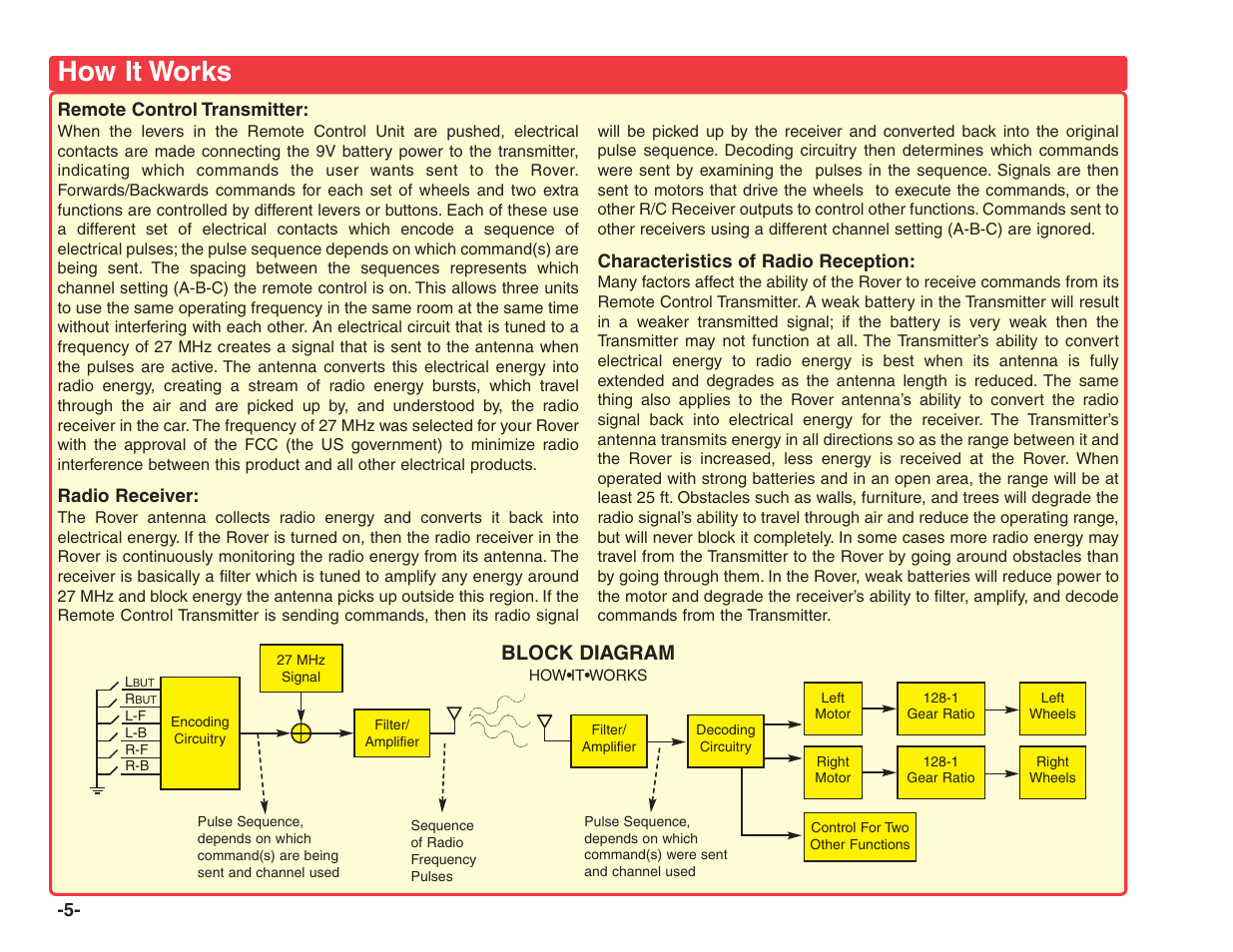 How it works, Block diagram | Elenco R/C Snap Rover® User Manual | Page 6 / 24