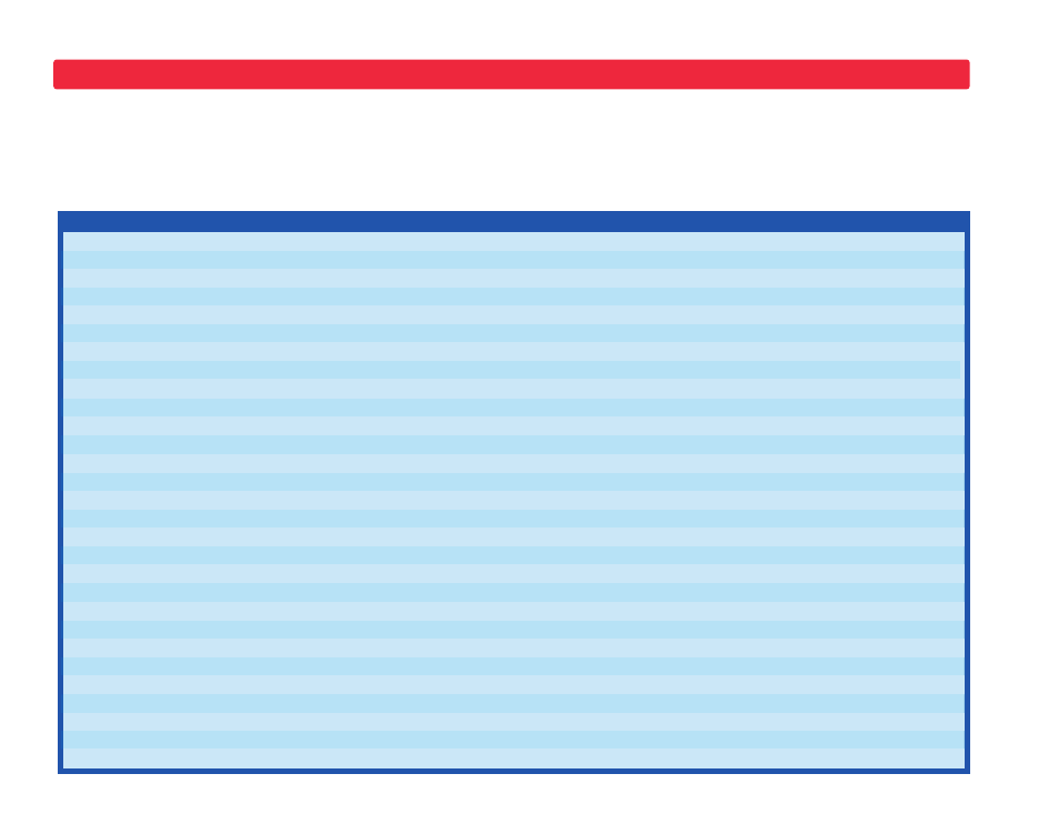 Project listings | Elenco XP&trade User Manual | Page 10 / 64