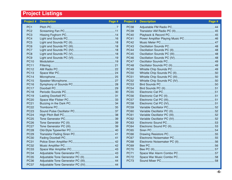 Project listings | Elenco Projects PC1-PC73 User Manual | Page 7 / 60