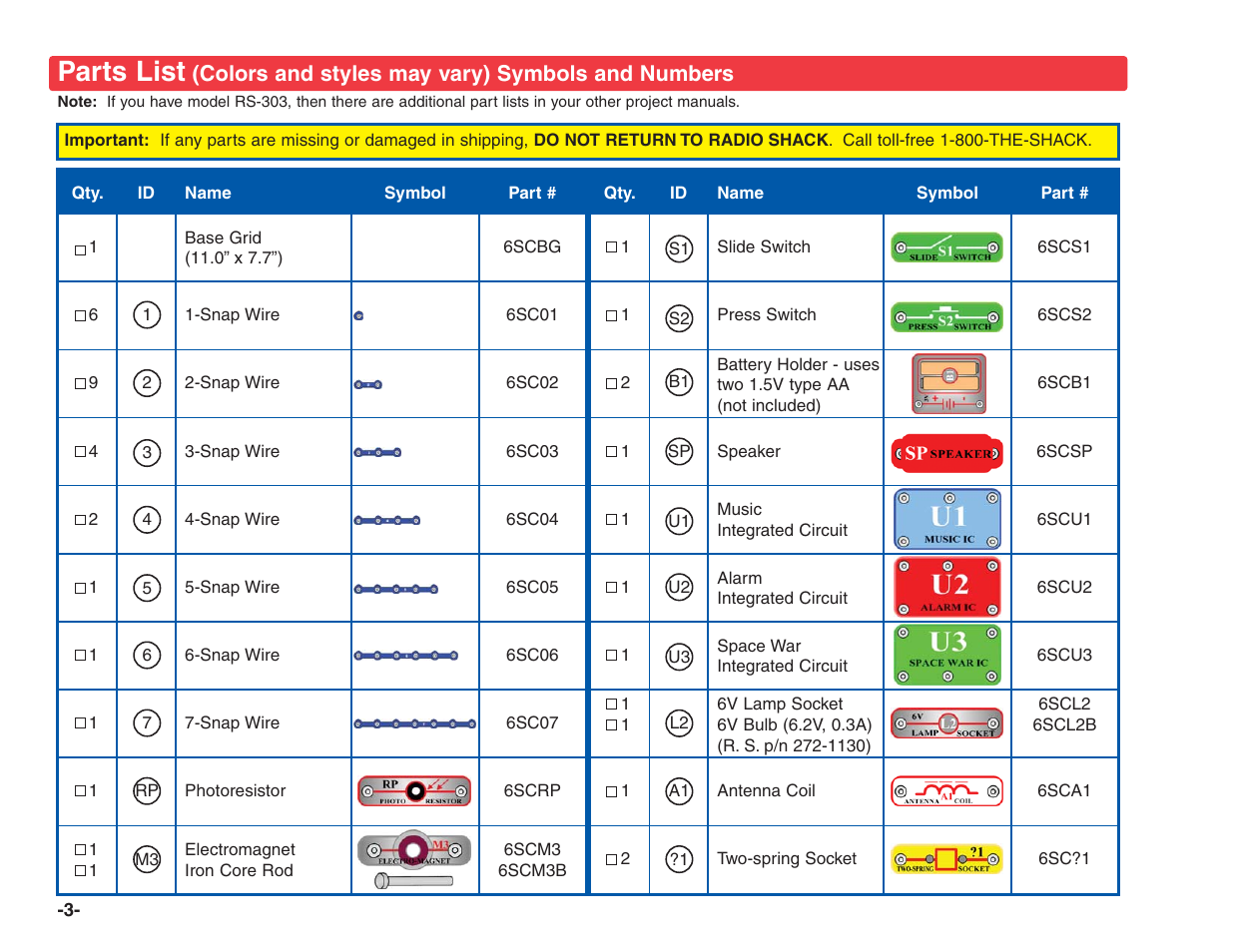 Parts list | Elenco Electronics 202 User Manual | Page 4 / 132