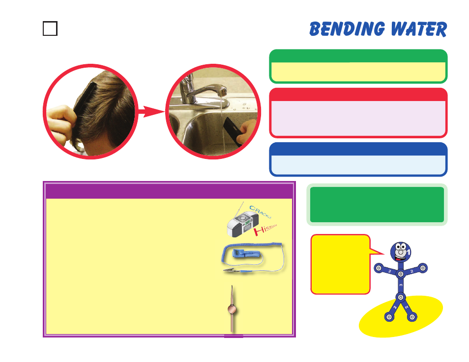 Bending water, Project #7, Educational corner | Assembly, Operation, Description | Elenco Snaptricity® User Manual | Page 17 / 92