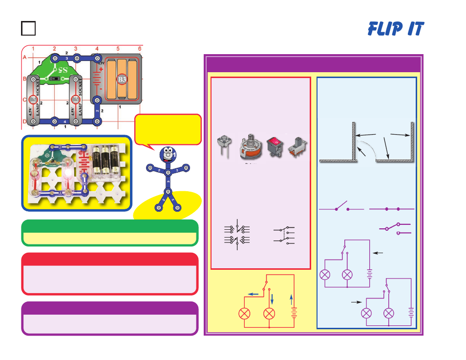 Flip it, Project #10, Educational corner | Assembly, Operation, Variant | Elenco Snaptricity® User Manual | Page 20 / 92