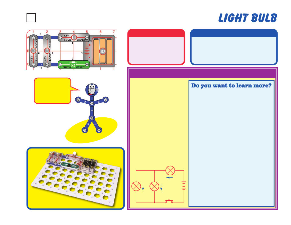 Light bulb, Project #21, Educational corner | Operation, Description | Elenco Snaptricity® User Manual | Page 31 / 92