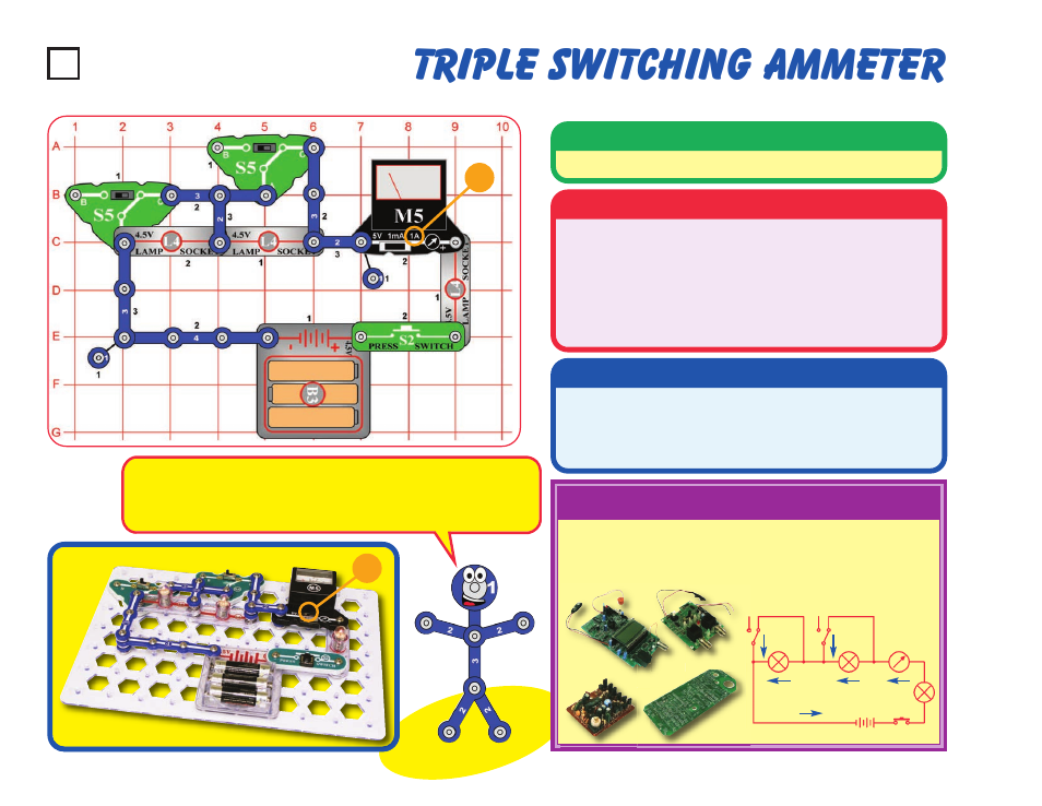 Triple switching ammeter, Project #28, Educational corner | Operation, Description, Assembly | Elenco Snaptricity® User Manual | Page 38 / 92