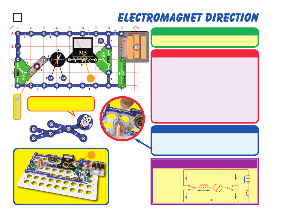 Electromagnet direction, Project #50, Educational corner | Description, Operation, Assembly | Elenco Snaptricity® User Manual | Page 60 / 92
