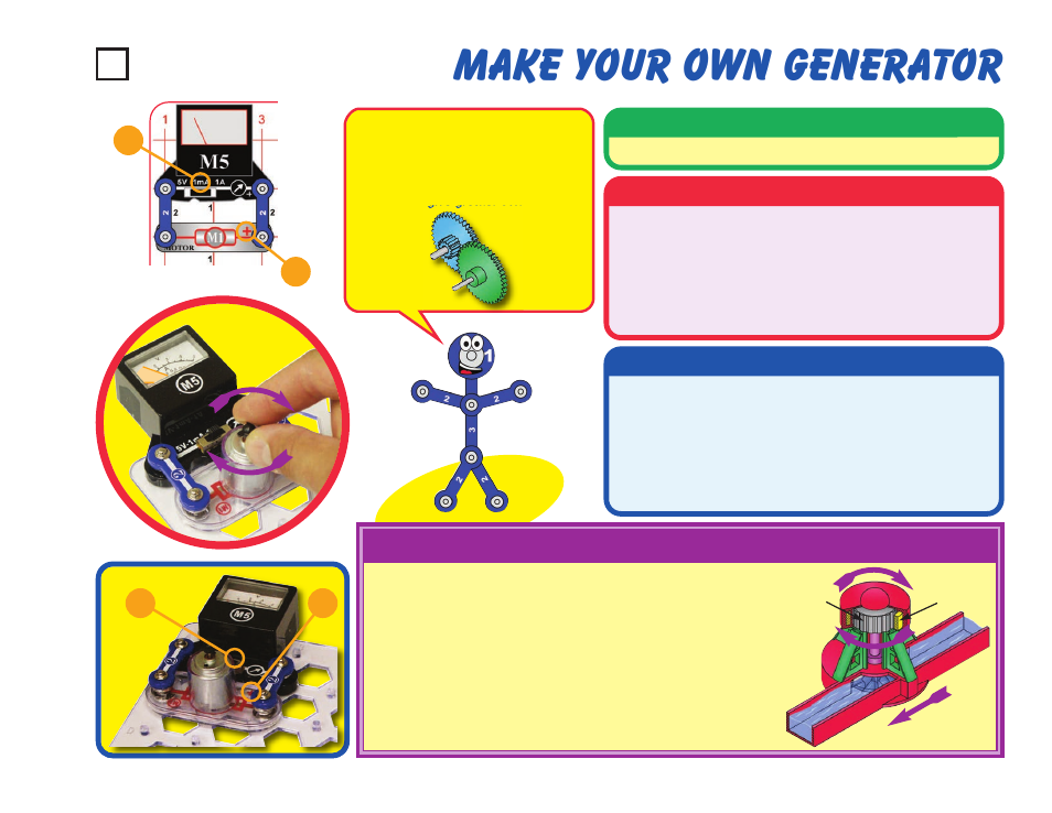 Make your own generator, Project #57, Educational corner | Description, Operation, Assembly | Elenco Snaptricity® User Manual | Page 67 / 92