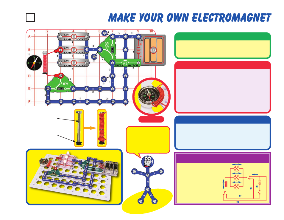 Make your own electromagnet, Project #61, Educational corner | Description, Operation, Assembly | Elenco Snaptricity® User Manual | Page 71 / 92