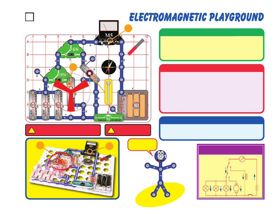 Electromagnetic playground, Project #79, Educational corner | Operation, Assembly, Description | Elenco Snaptricity® User Manual | Page 89 / 92