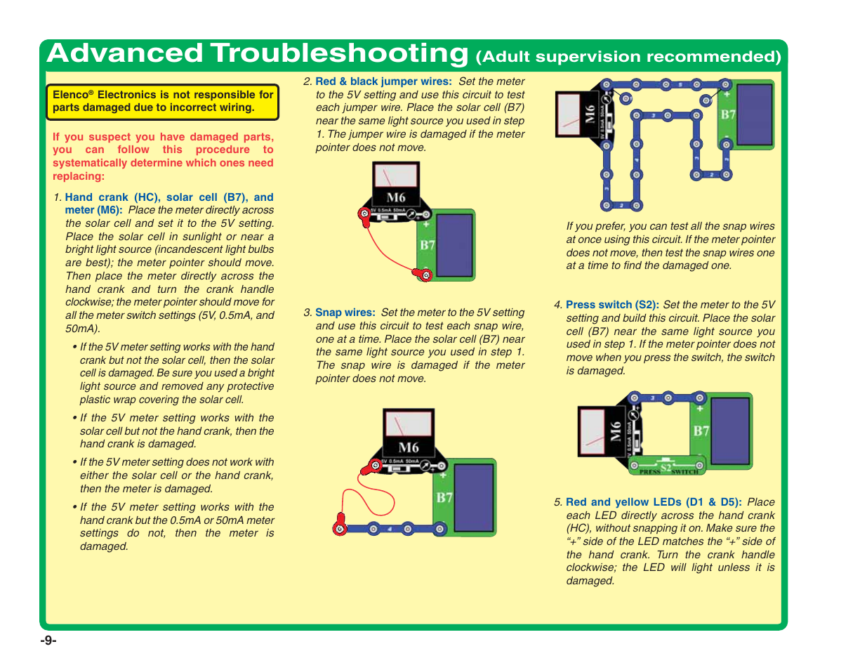 Advanced troubleshooting, Adult supervision recommended) | Elenco Green Projects User Manual | Page 10 / 80