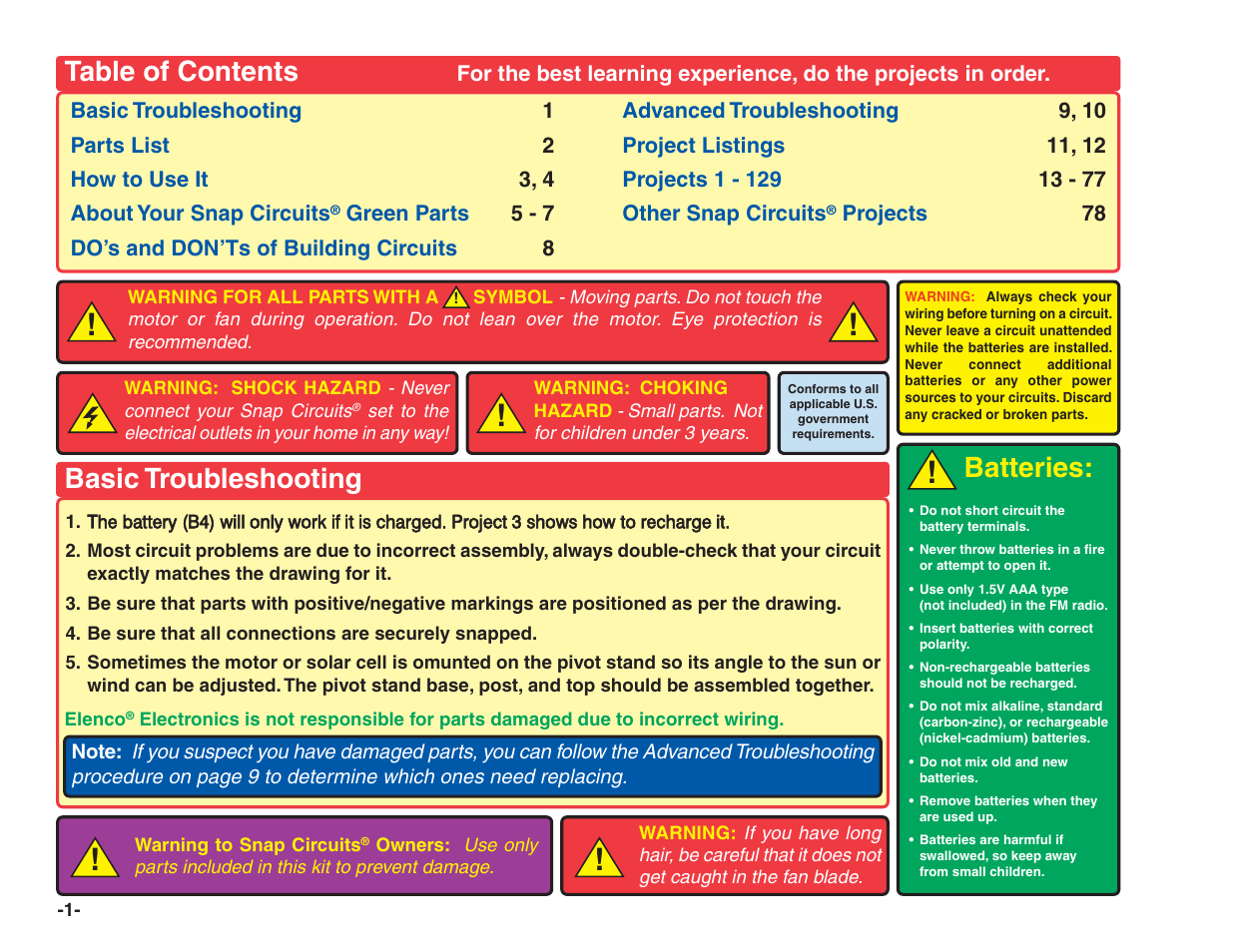 Elenco Green Projects User Manual | Page 2 / 80