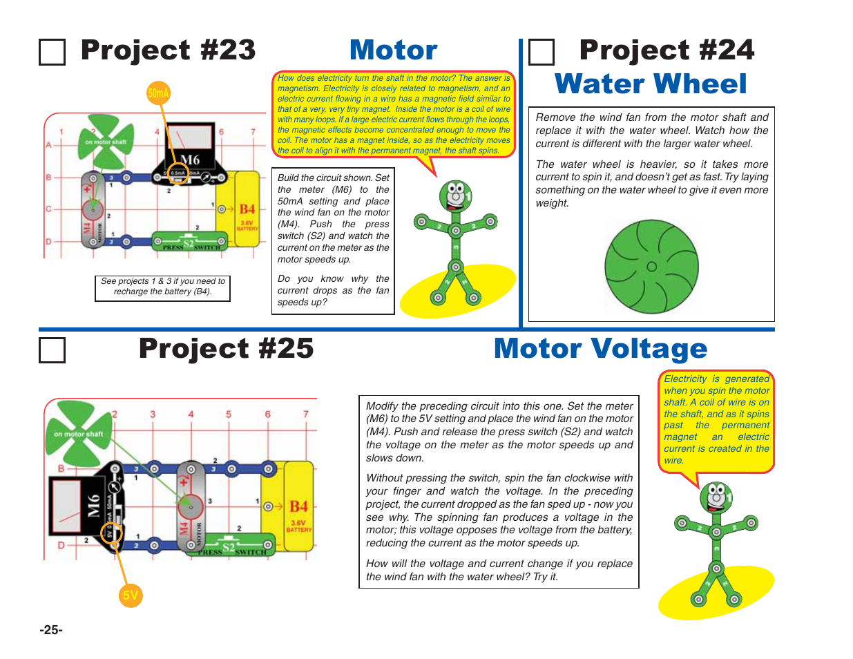 Project #23 water wheel, Project #25 motor voltage, Project #24 motor | Elenco Green Projects User Manual | Page 26 / 80