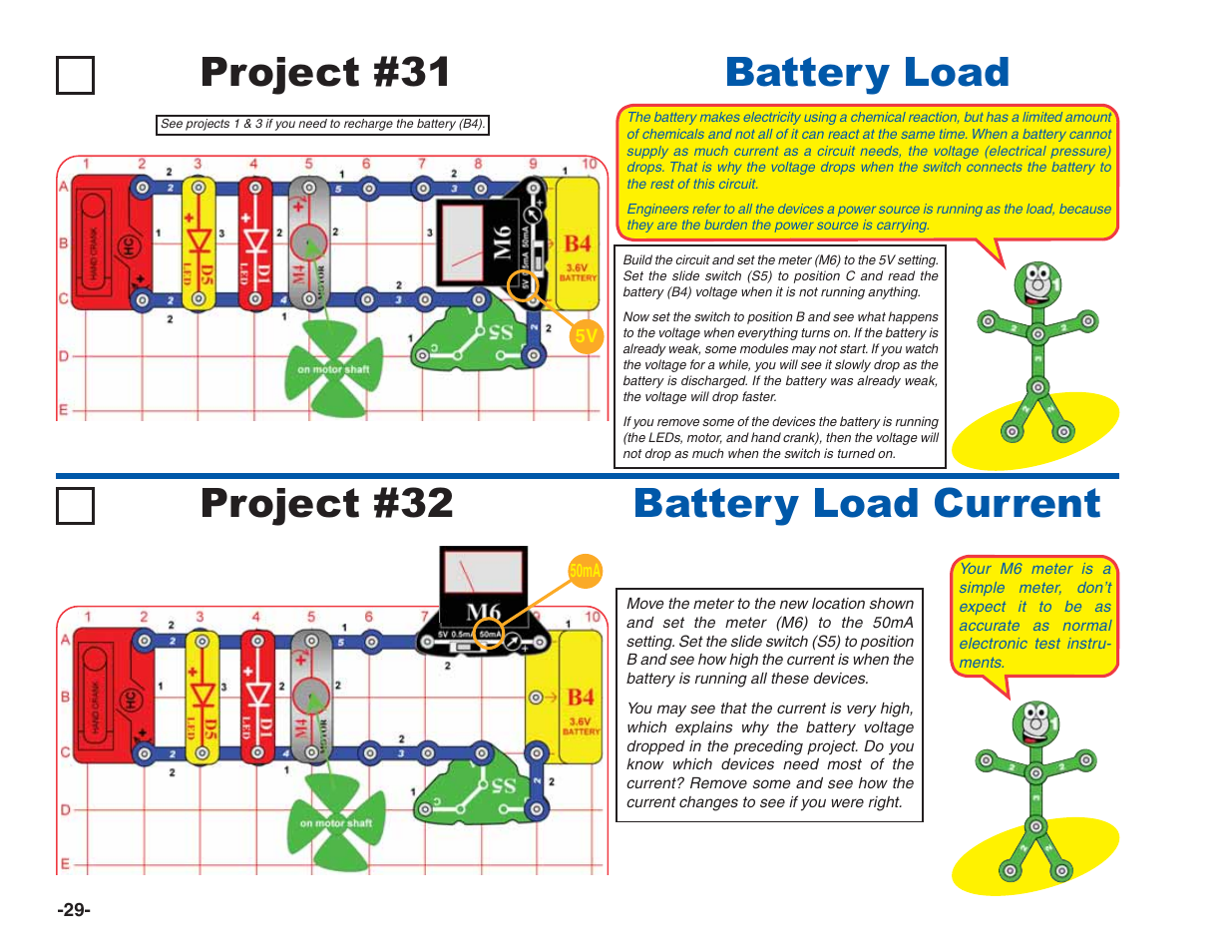 Elenco Green Projects User Manual | Page 30 / 80