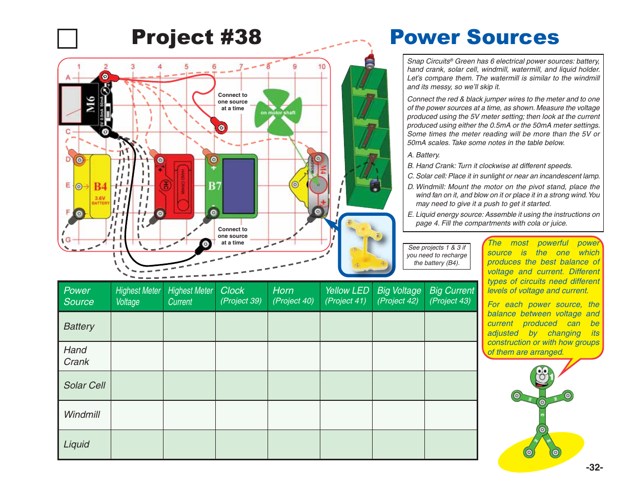 Project #38 power sources | Elenco Green Projects User Manual | Page 33 / 80