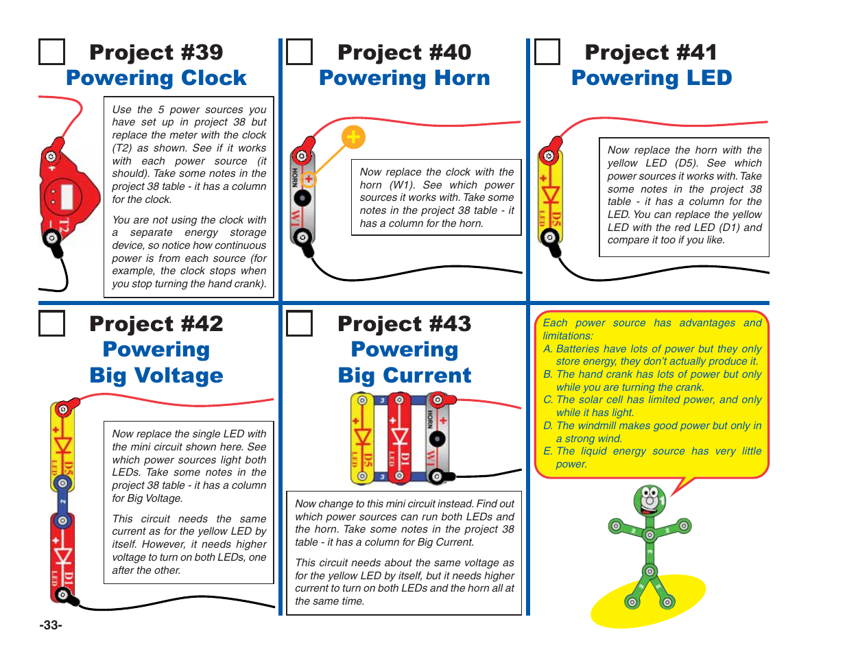 Project #39 powering clock, Project #40 powering horn, Project #41 powering led | Project #42 powering big voltage, Project #43 powering big current | Elenco Green Projects User Manual | Page 34 / 80