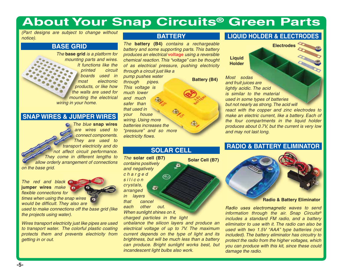 About your snap circuits, Green parts | Elenco Green Projects User Manual | Page 6 / 80