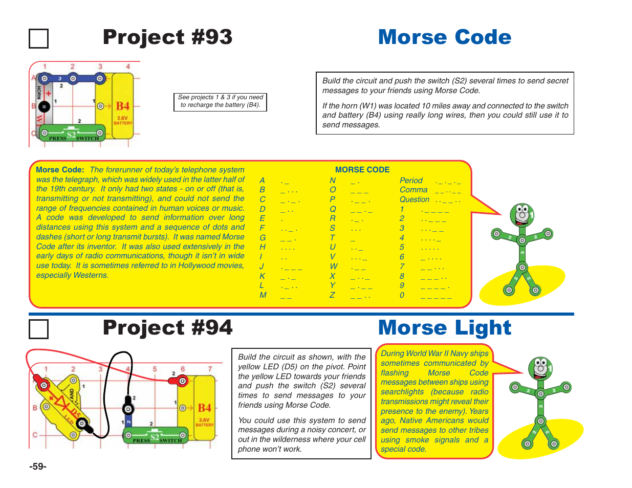 Morse light project #93 morse code project #94 | Elenco Green Projects User Manual | Page 60 / 80