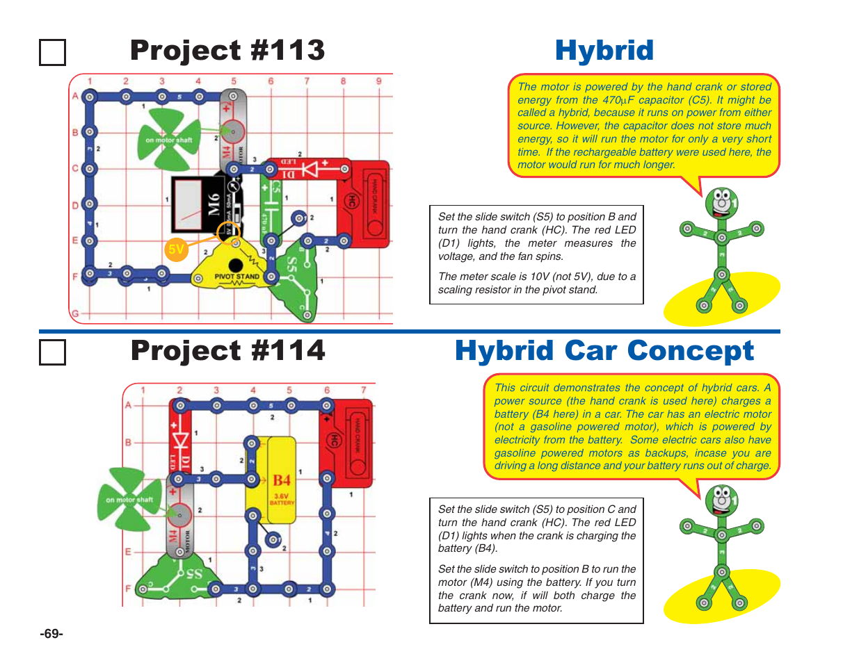Project #114 hybrid car concept hybrid, Project #113 | Elenco Green Projects User Manual | Page 70 / 80