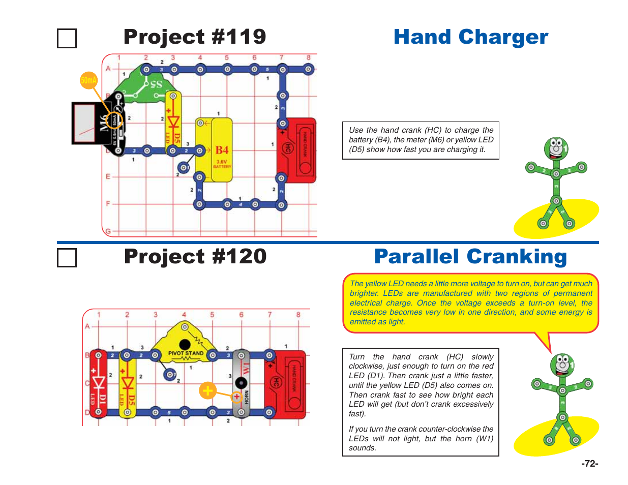 Project #120 parallel cranking hand charger, Project #119 | Elenco Green Projects User Manual | Page 73 / 80
