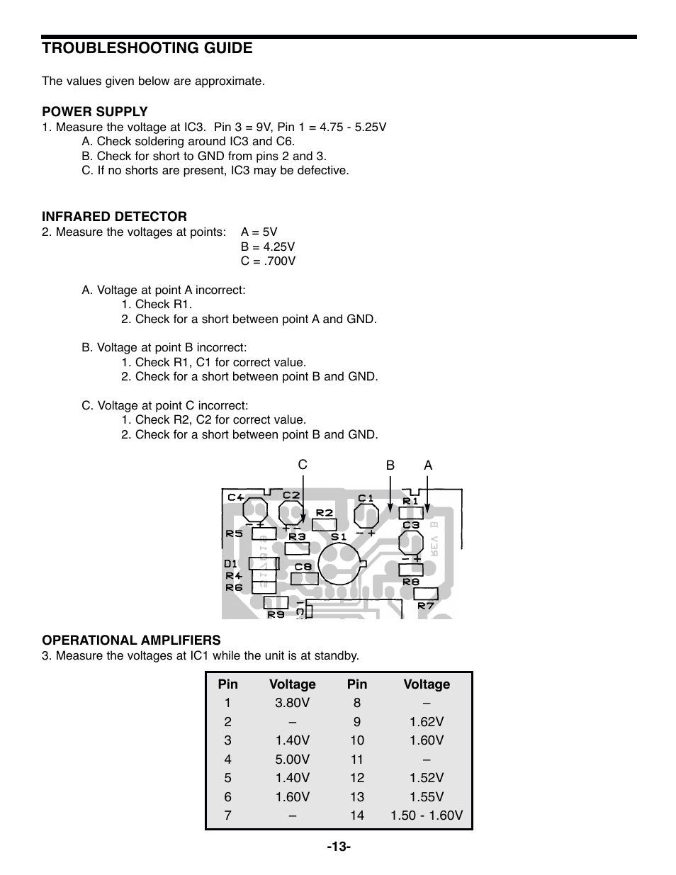 Elenco Motion Detector Kit User Manual | Page 14 / 20