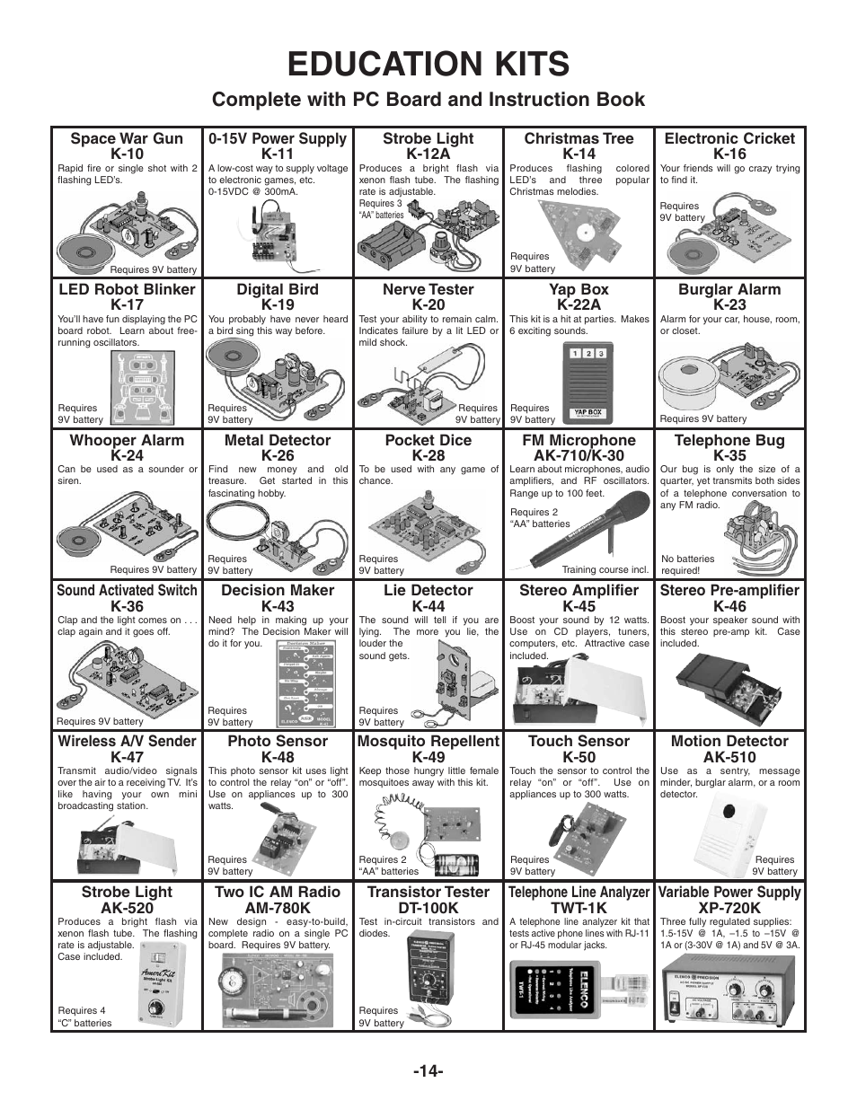 Education kits, Complete with pc board and instruction book | Elenco Digital Roulette Kit User Manual | Page 15 / 16