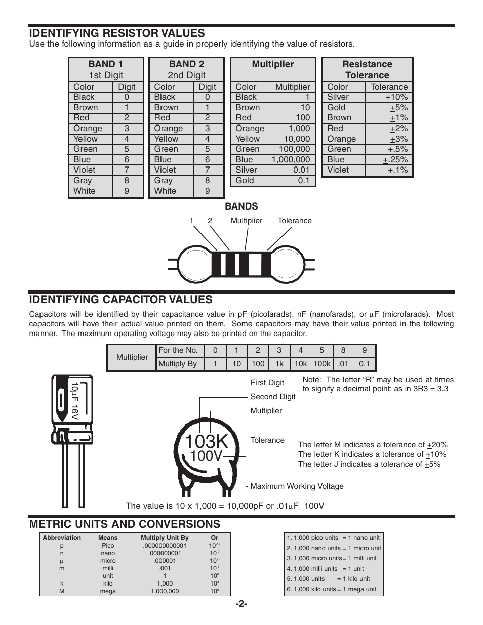 103k, 100v, Identifying resistor values | Identifying capacitor values, Metric units and conversions | Elenco Digital Roulette Kit User Manual | Page 3 / 16