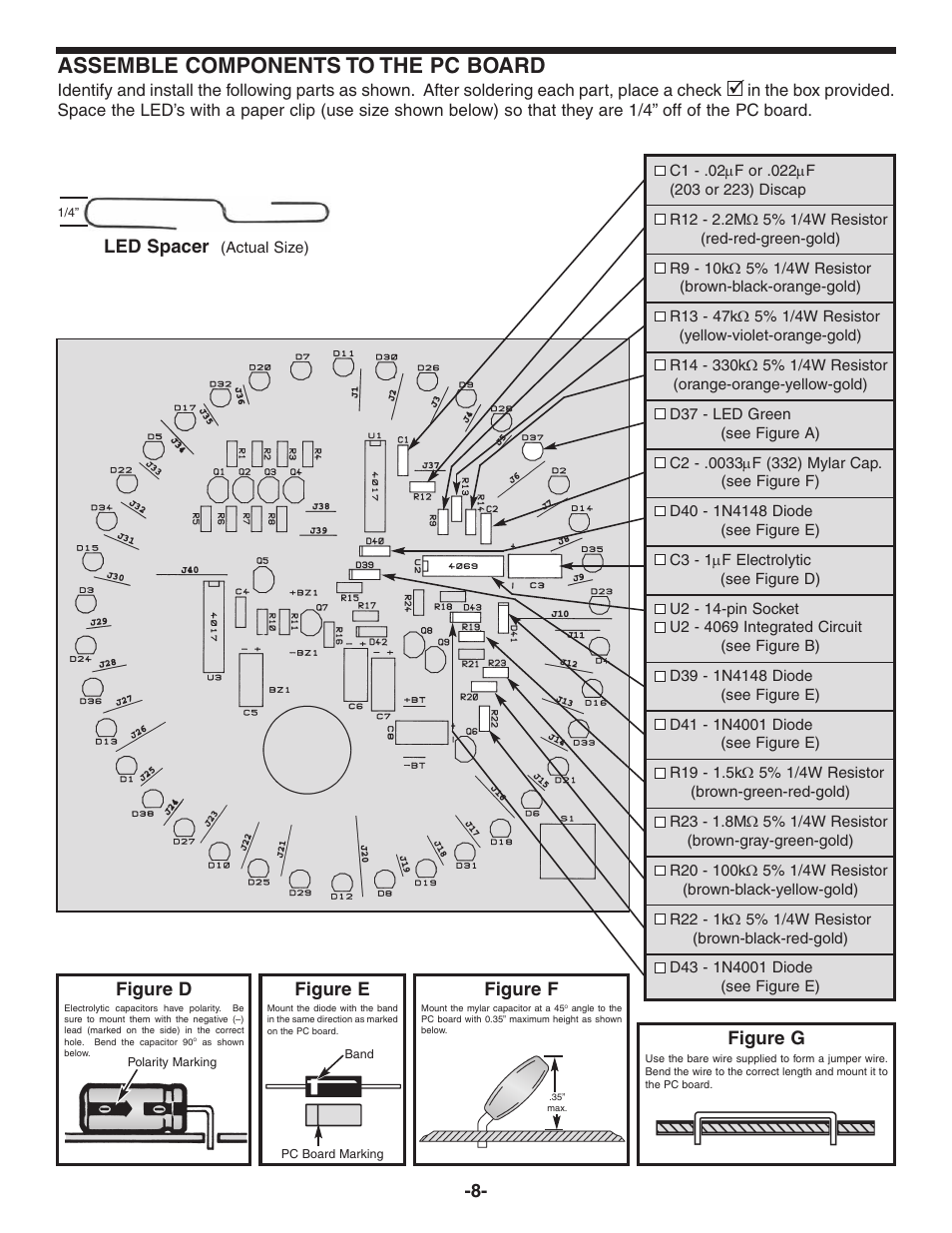 Assemble components to the pc board, Figure d, Figure e | Figure f, Figure g, Led spacer | Elenco Digital Roulette Kit User Manual | Page 9 / 16