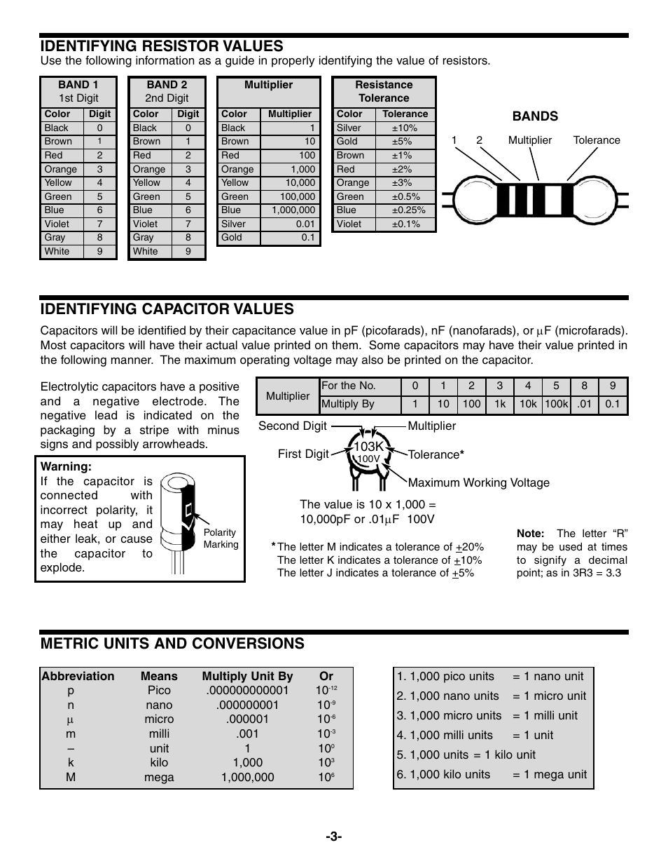 Identifying resistor values, Metric units and conversions, Identifying capacitor values | Elenco AM Radio Kit User Manual | Page 4 / 32