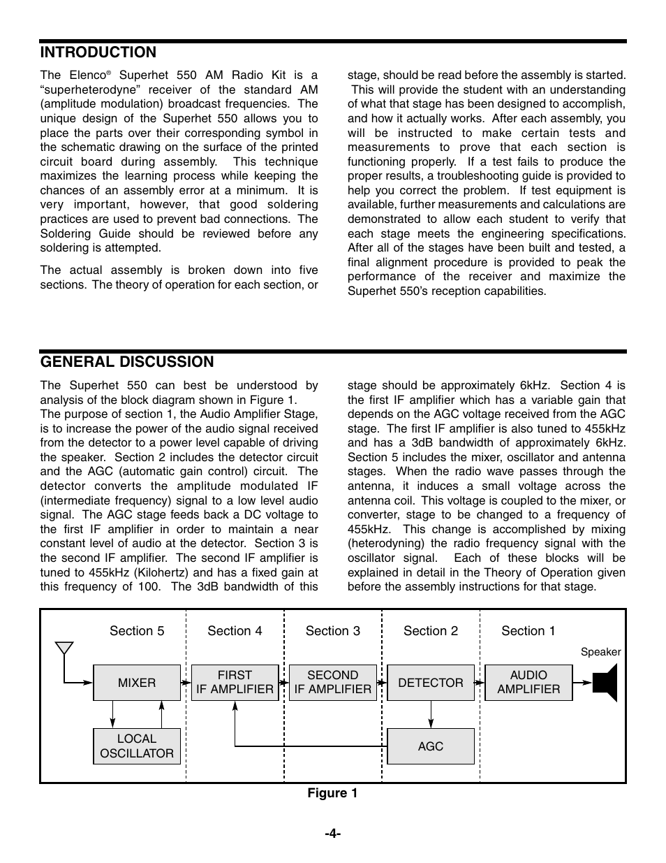 Introduction, General discussion | Elenco AM Radio Kit User Manual | Page 5 / 32